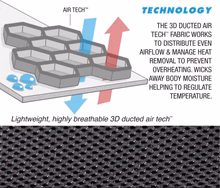 D SHAPE Lumbar Roll Cushion - Image 4