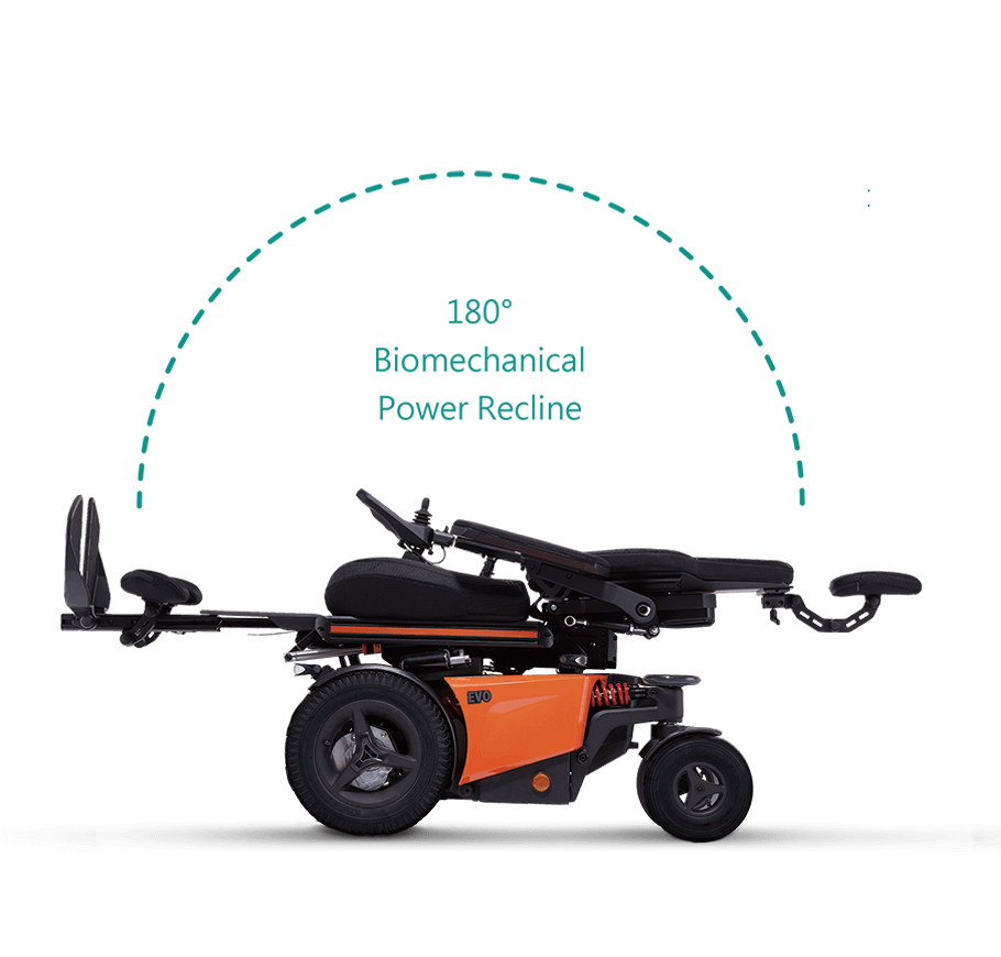 KARMA EVO LECTUS - Image 4