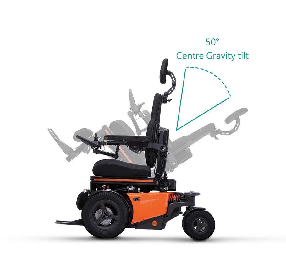 KARMA EVO LECTUS - Image 6